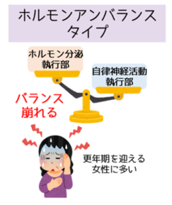 冷え性のタイプ　ホルモンアンバランス　ホルモンバランスの乱れ　女性　空鍼癒院　烏丸　鍼灸院　四条　五条